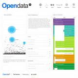 Opendata