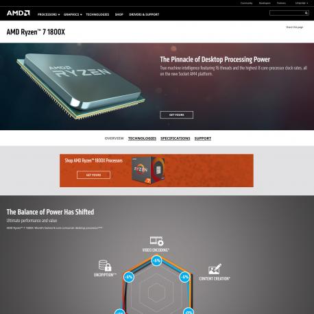 AMD