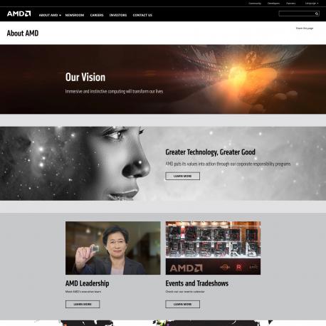 AMD