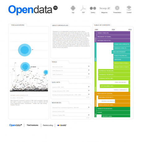 Opendata