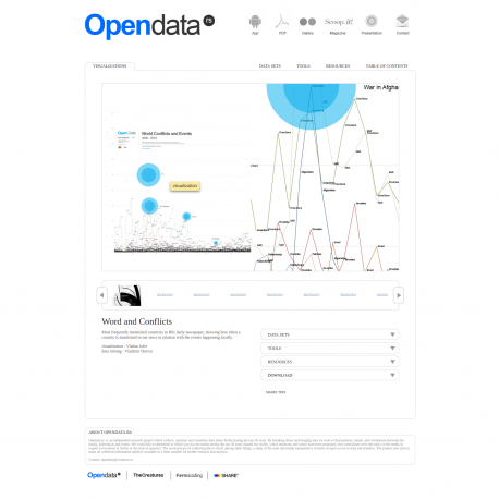Opendata