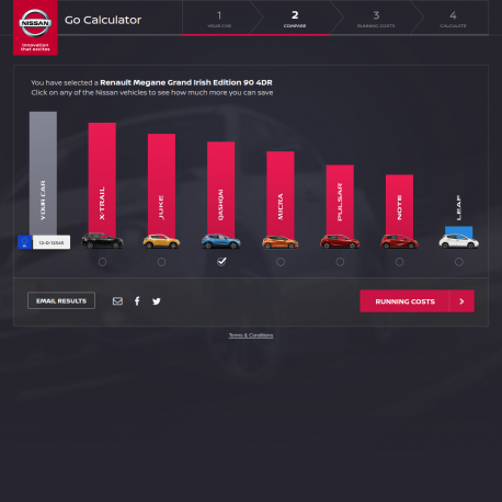 Nissan Go Calculator
